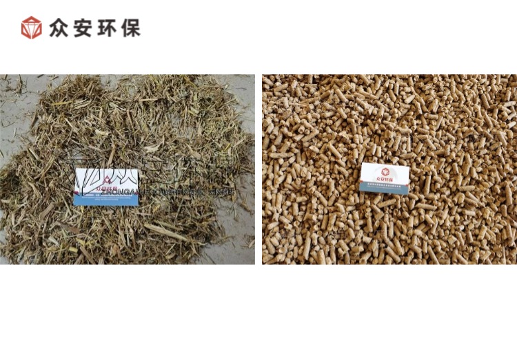 生物質(zhì)燃料預處理裝備，助力綠色能源轉(zhuǎn)型
