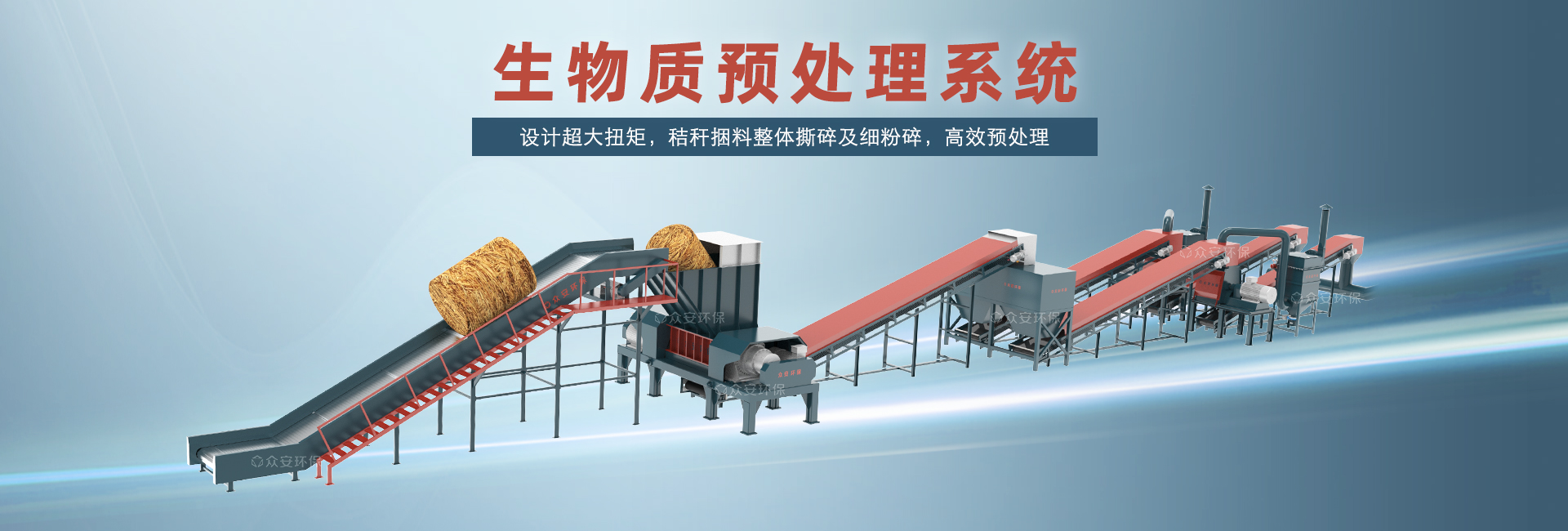 生物質預處理系統(tǒng)熱線2.jpg