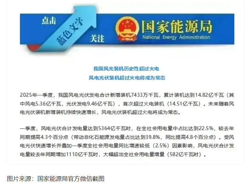 破解風(fēng)電"綠色詛咒"！眾安環(huán)保硬核資源化方案讓廢棄葉片&qu